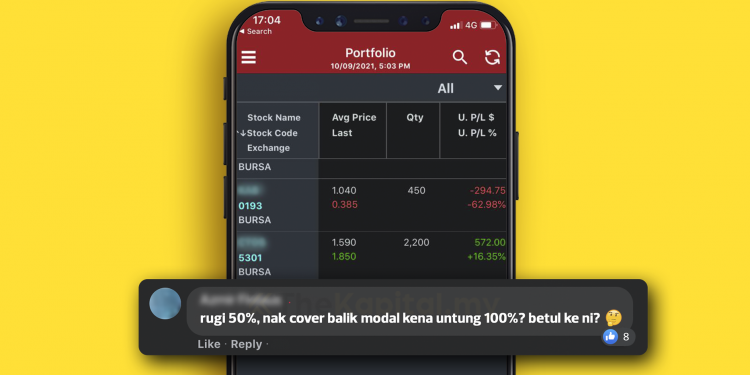 Berapa Banyak Keuntungan Yang Diperlukan Untuk Cover Kerugian Saham Anda?