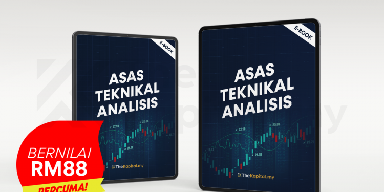 Protected: e-Book Asas Teknikal Analisis