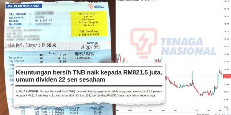 Tenaga Untung RM821.5 Juta Hasil Penggunaan Elektrik Tempatan