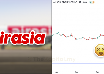 Apa Sebab Penganalisa Letak Nilai Saham AirAsia Hanya 23 Sen Sahaja?