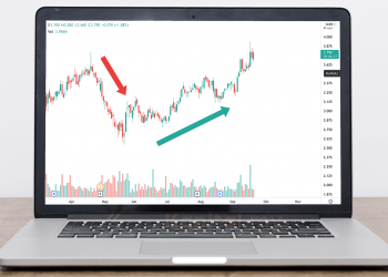 Tanda Perubahan Trend Dari Sudut Analisa Fundamental