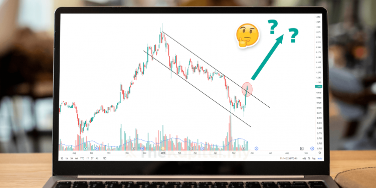 Tanda Perubahan Trend Dari Sudut Analisa Teknikal