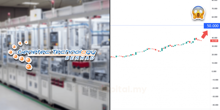 4 Sebab Analyst Sasar Harga Saham Genetec Naik RM50 Seunit