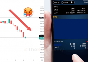 Pengalaman Untung Ketika Lebih 900 Saham Membuat Kejatuhan