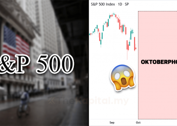 Bersediakah S&P 500 Untuk Oktoberphobia?