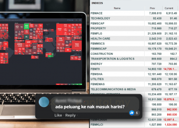 Meramal Keadaan Pasaran Saham Tempatan Sebelum Pasaran Dibuka