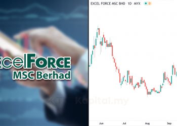 Kenali Saham Siri 2 : Excel Force MSC Berhad