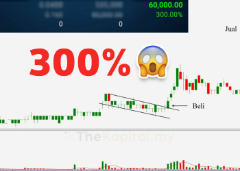 Peram Saham Sebulan, Hati Tenang