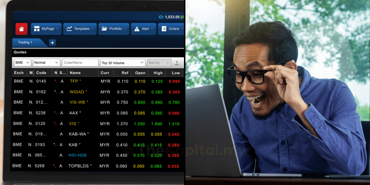 Beli Saham Apa Hari Ini?