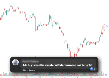 Cari Tanda Ini Dalam Carta Dulu Sebelum Beli Saham