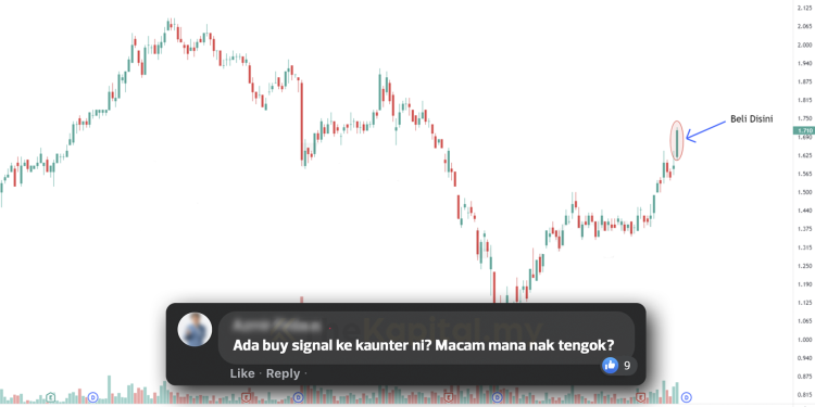 Cari Tanda Ini Dalam Carta Dulu Sebelum Beli Saham