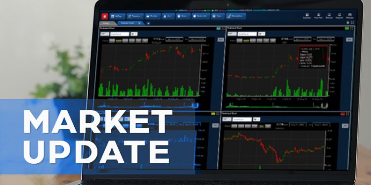 Bursa Malaysia Catat Dagangan Tinggi Pada Sesi Tengah Hari, Indeks Utama Naik Hampir 1.0 Peratus