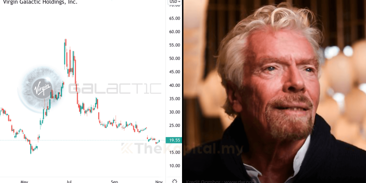 Pemegang Saham Utama Virgin Galactic, Syarikat Yang Terbang Ke Angkasa Lepas
