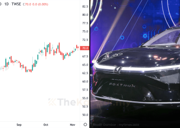 Foxconn Melancarkan Kereta Konsep Elektrik Pertamanya