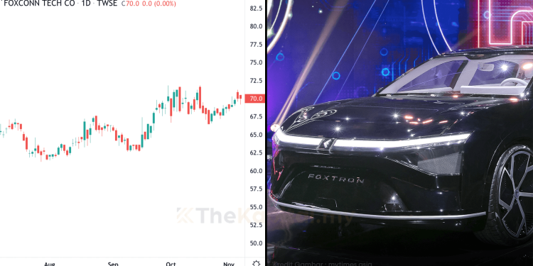 Foxconn Melancarkan Kereta Konsep Elektrik Pertamanya