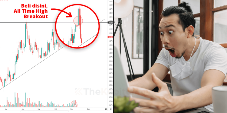 Beli Masa Breakout All Time High Tapi Rugi Juga!