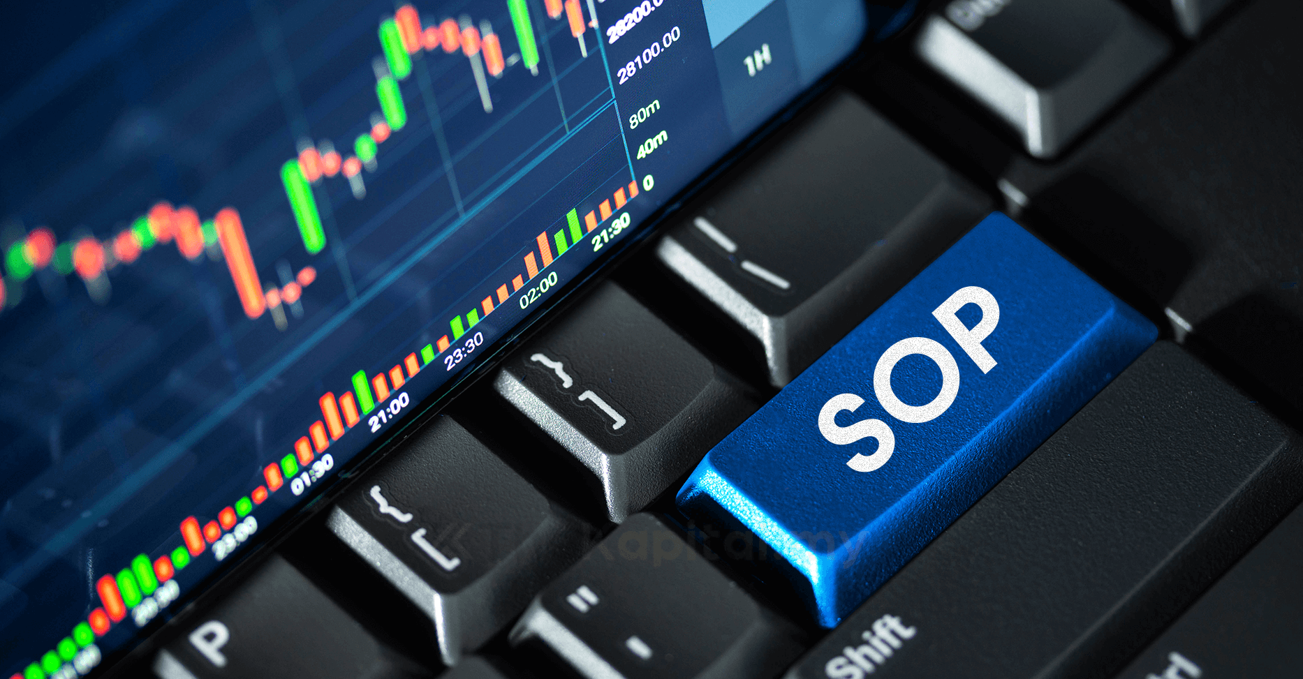 SOP Pembelian Saham Yang Pelabur Wajib Tahu The Kapital