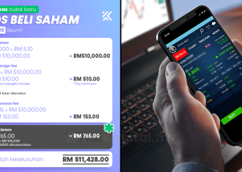 Kesan Duti Setem Baru Kepada Pelabur Untuk Tahun 2022