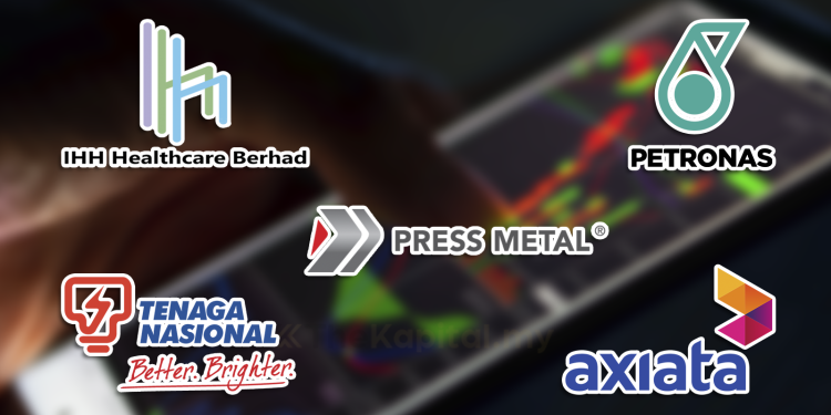 Top 5 Saham Syarikat Patuh Syariah Dengan Modal Pasaran Terbesar