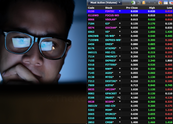 Saham Apa Yang Berada Dalam Radar Analyst Sekarang?