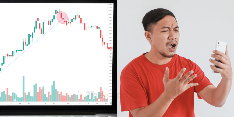 Impak Catalyst Negatif Terhadap Harga Saham