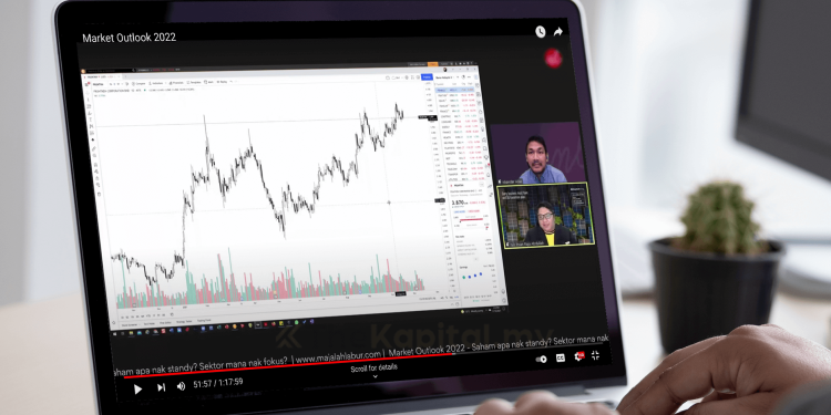 Market Outlook 2022. Apa Kata Tuan Nik Ihsan?