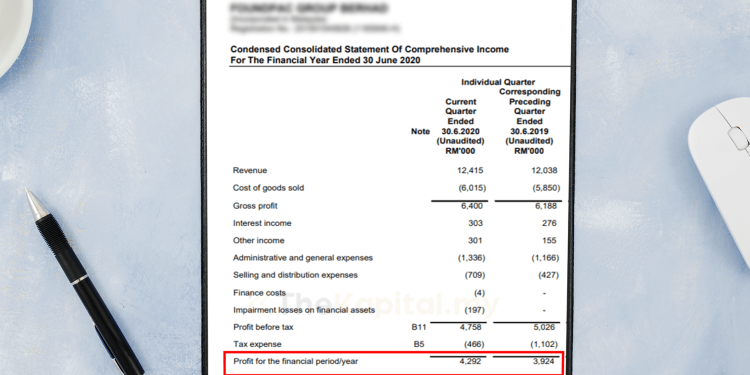 Kenapa Anda Kena Peka Dengan Earnings Season?