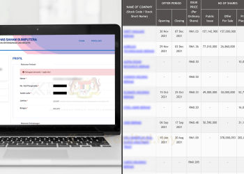Lepas Ni Dah Boleh Apply IPO MITI Secara Online