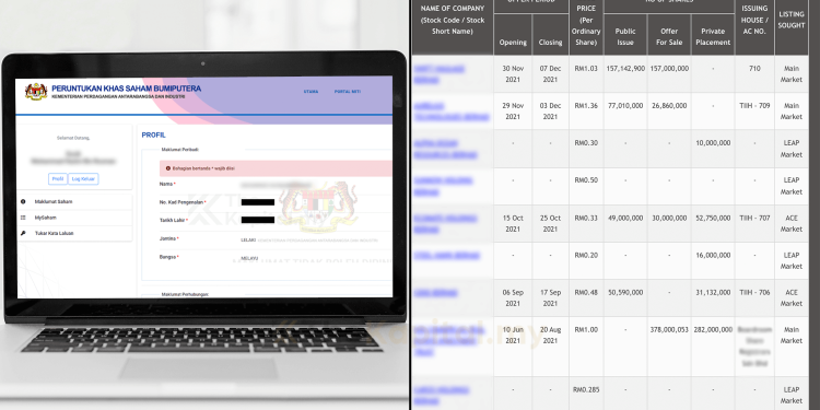 Lepas Ni Dah Boleh Apply IPO MITI Secara Online