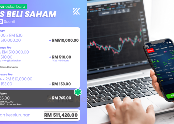 Contoh Kiraan Kos Beli Saham Bursa Malaysia Bermula 2022
