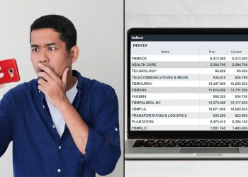 4 Ketakutan Dalam Pasaran Saham Yang Menghantui Pelabur