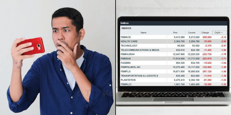 4 Ketakutan Dalam Pasaran Saham Yang Menghantui Pelabur