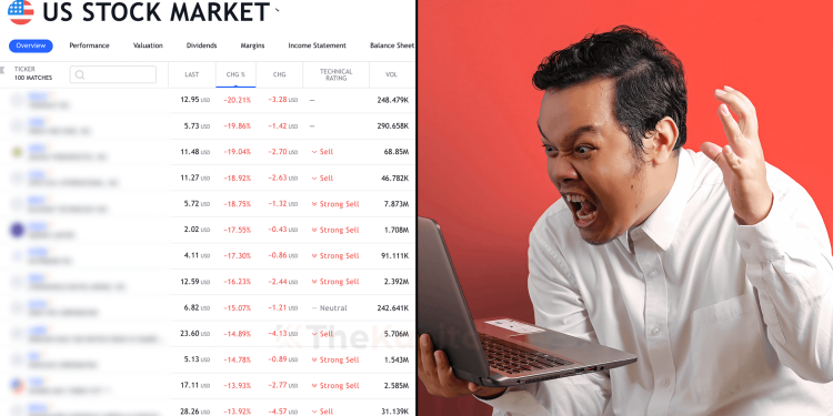 Terciduk Di Wall Street, “Rugi” Ribuan Ringgit
