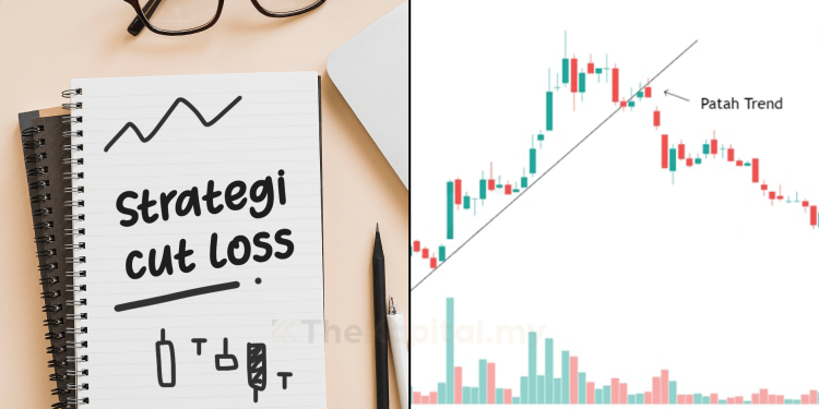 Strategi Cut Loss Terbaik