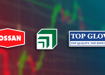 Saham Yang Berikan Dividen Lebih 5.0% Pada Tahun 2021