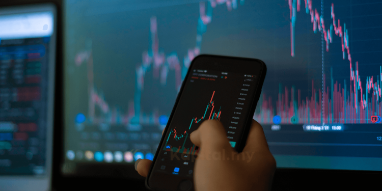 Apa Yang Perlu Ada Untuk Menjadi Seorang Intraday Trader?
