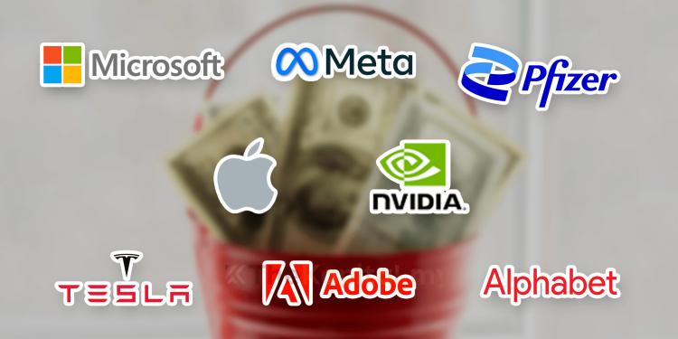 Melabur ETF Di Wall Street Dengan MIDF Invest