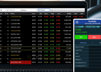 Apa Itu Waran? Sama Ke Macam Beli Saham Induk?
