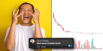 Lelaki Ini Rugi 50%, Beli Waran Saham Tanpa Ilmu