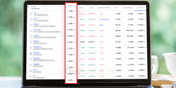 Modal Bawah RM2,500 Boleh Melabur Saham?
