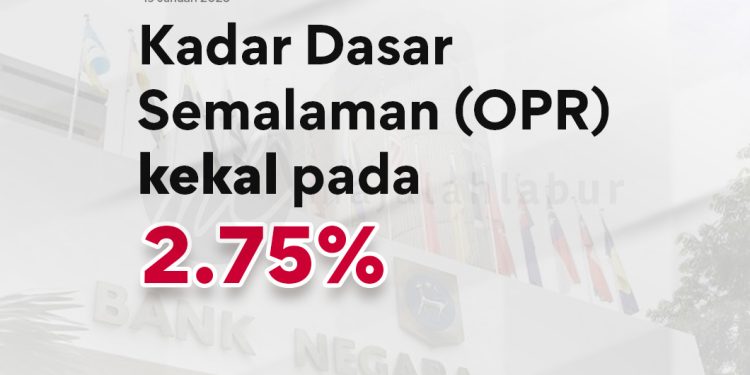 Bagaimana Kadar Faedah Memberi Impak Kepada Pasaran Saham?
