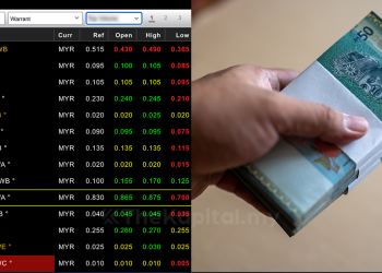 Betul Ke Beli Waran Lagi Untung Daripada Beli Saham?
