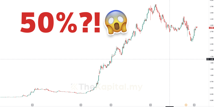 4 Sebab Harga Saham Genetec Disasar Naik Lebih 50% Oleh Pakar