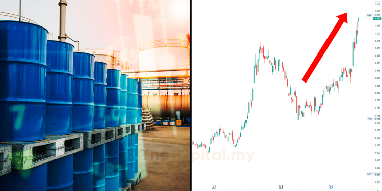 Harga Minyak Dunia Cecah Hampir USD90 Setong, Saham Minyak Bagaimana?