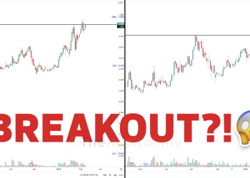 Ingat Lagi Saham Nak Buat 52 Week Breakout Sebelum Ini? Apa Cerita Sekarang?