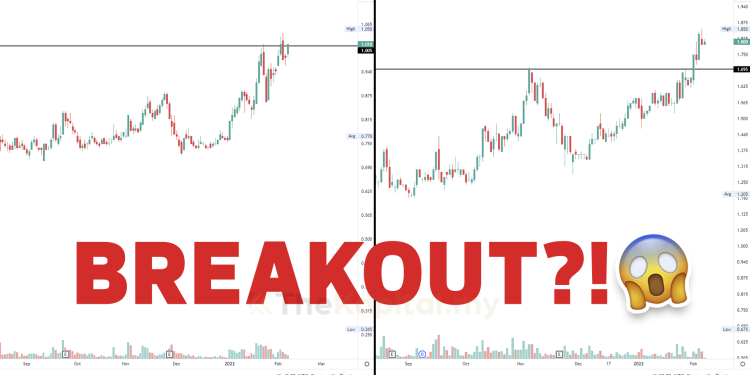 Ingat Lagi Saham Nak Buat 52 Week Breakout Sebelum Ini? Apa Cerita Sekarang?