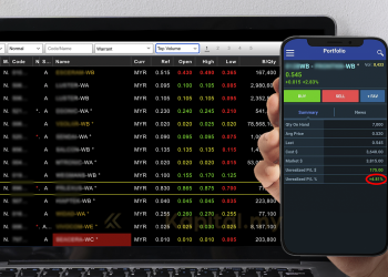 4 Perkara Yang Pelabur Perlu Tahu Sebelum Membeli Waran