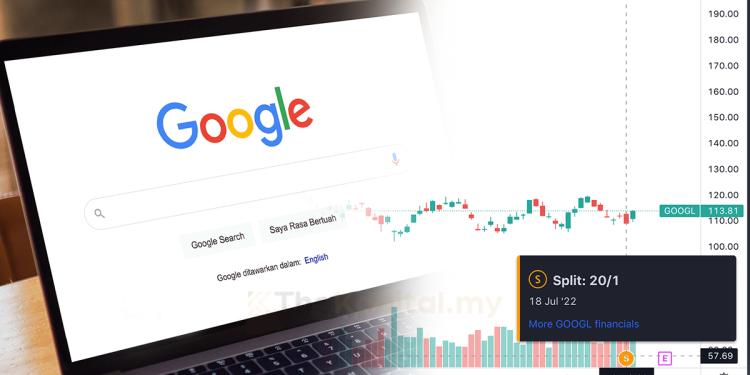 Dulu Saham Google Hanya Mampu Tengok, Kini Jadi Mampu Milik