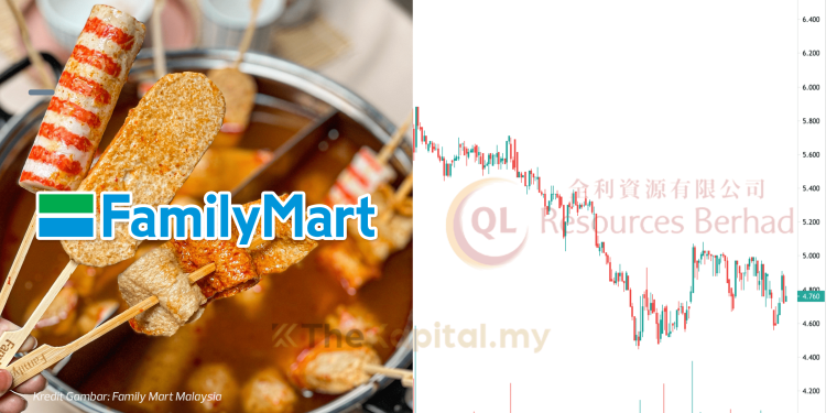 Family Mart Di Malaysia, Kini Anda Boleh Menjadi Pemiliknya