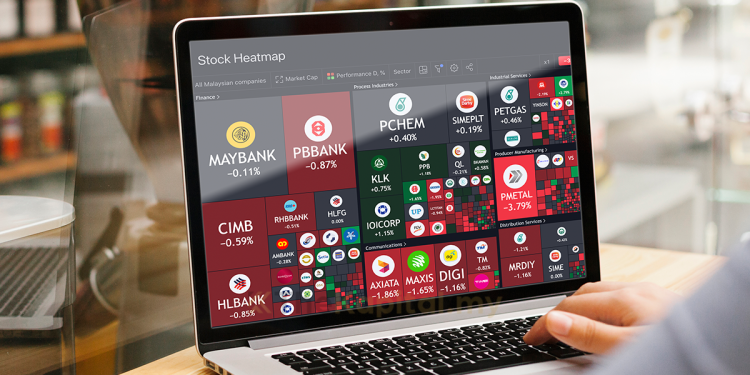 Cara Buka Heatmap Bursa Malaysia Menggunakan Tradingview